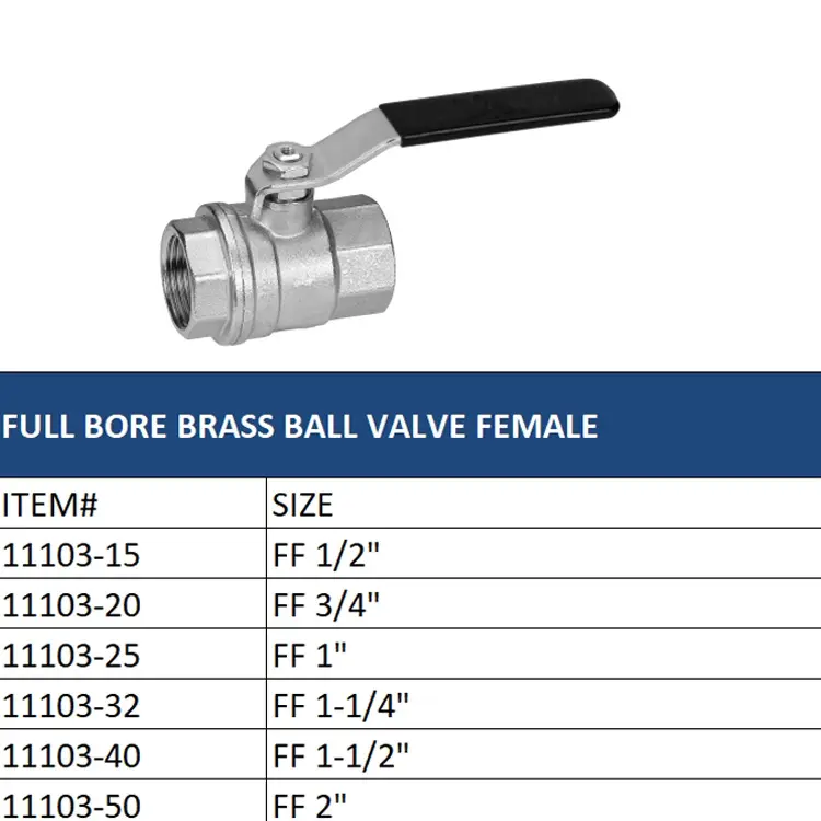 China Full Bore Female Brass Ball Valve - High Performance & Durable Manufacturers, Supplier