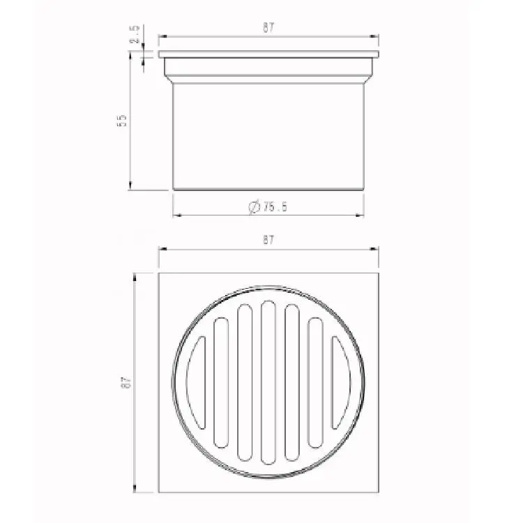 Product Detail View