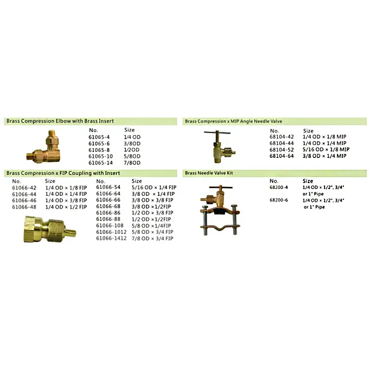 Water shut-off valve assembly and specifications