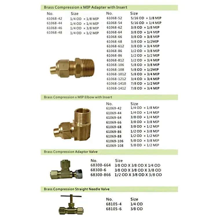 Check Valve Side View