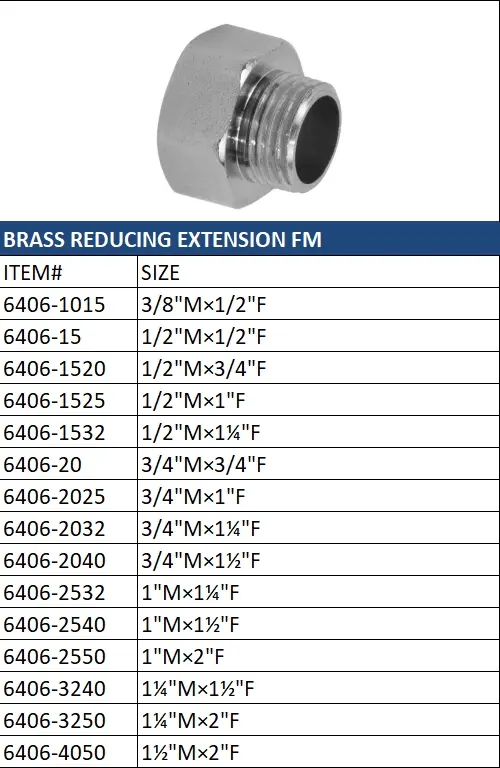China Brass Hexagonal Female Thread Nut: Reliable Fastening Solution Manufacturer, Factory
