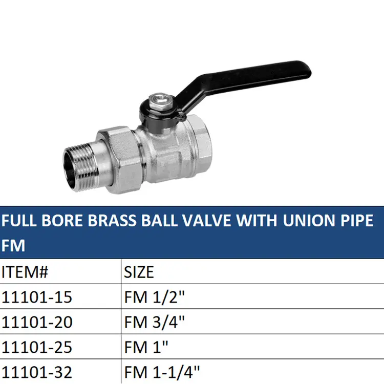 High-Quality Full Bore Brass Ball Valve with Union Pipe - FM Approved Factory, Supplier