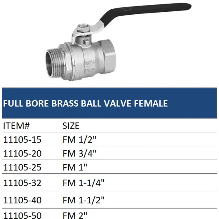 High-Quality Reduced Bore Brass Female Ball Valve: Space - Saving & Reliable Manufacturer, Factories