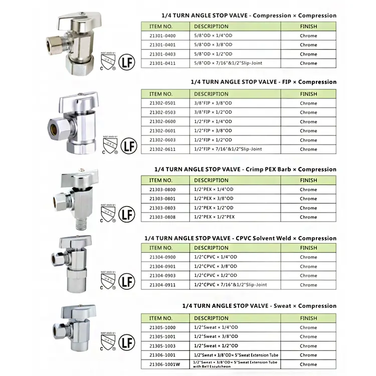 Universal Hot & Cold Angle Valve Installation Diagram