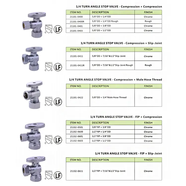 Product Specification Graphic