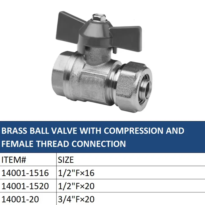 China Brass Ball Valve with Compression Fitting - Leak - Proof & Easy Installation Manufacturers, Suppliers