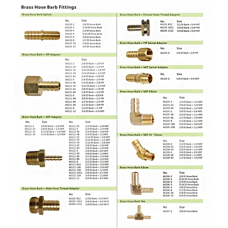 Brass Fitting Detail 2