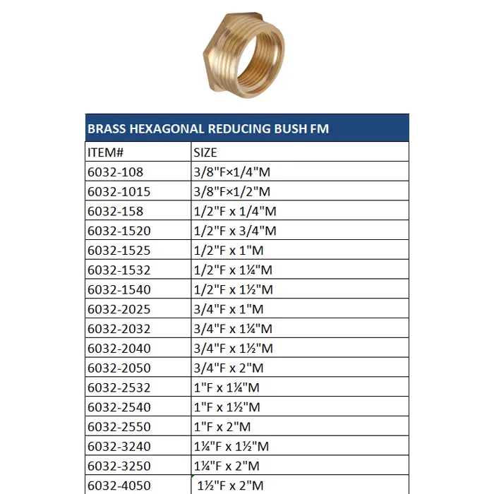 Wholesale Brass Hexagonal Reducing Bush (FM) Manufacturers, Factories