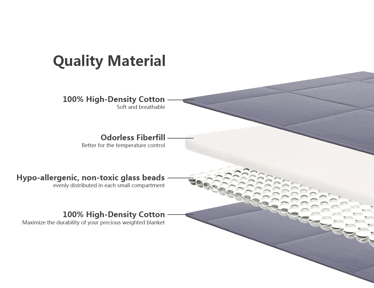 Cotton Weighted Blanket Cooling Breathable Heavy Blanket for All Season