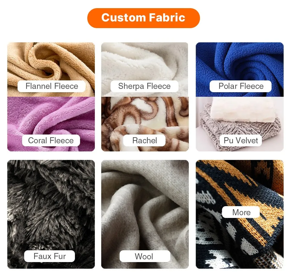 Product Description 2