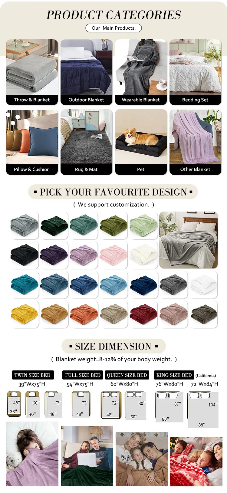 Product Presentation 2