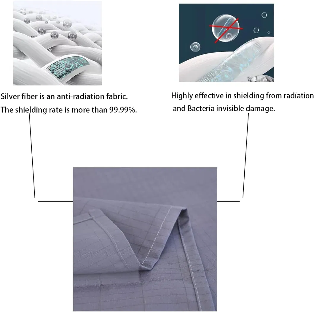 Grounding Fitted Sheet Detail 4