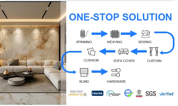 Mattress Cover Details