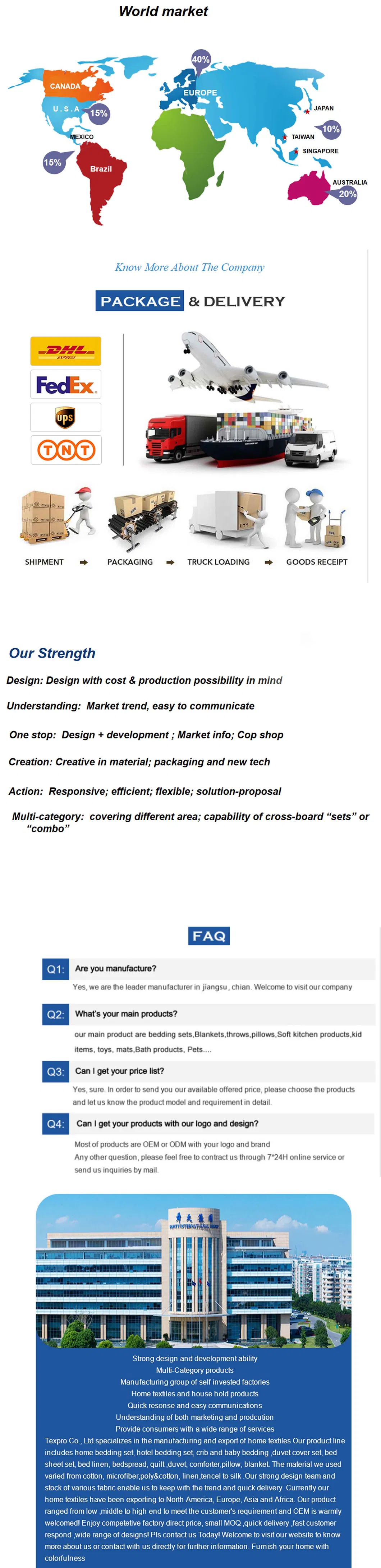 Product Detail Banner