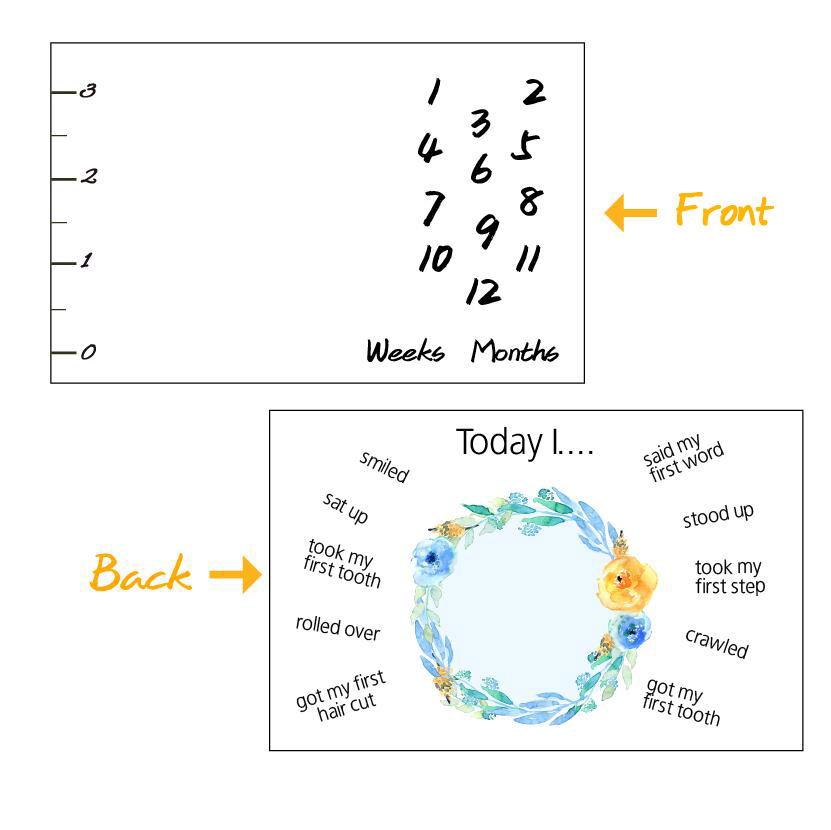 China Wholesale Super Soft Flannel Fleece Photography Baby Milestone Blanket