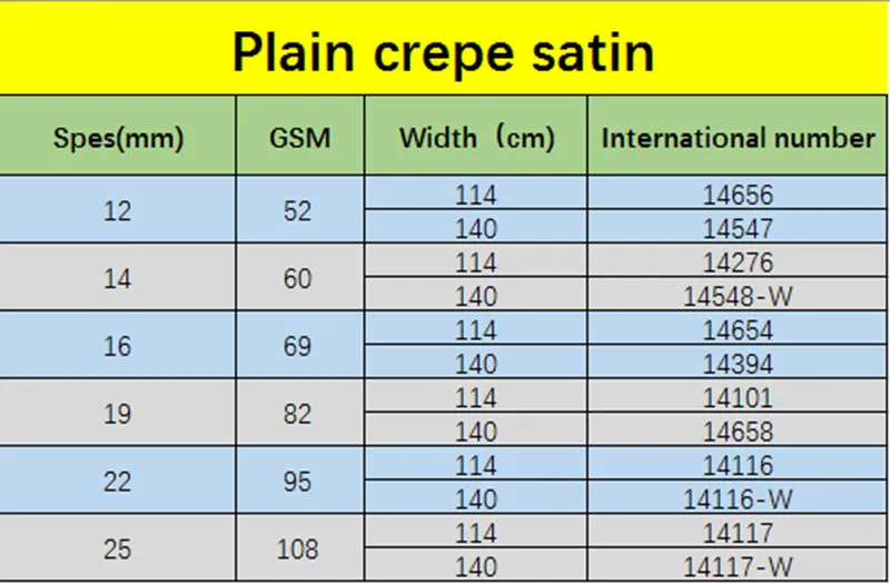 Silk Pillowcase Display 2