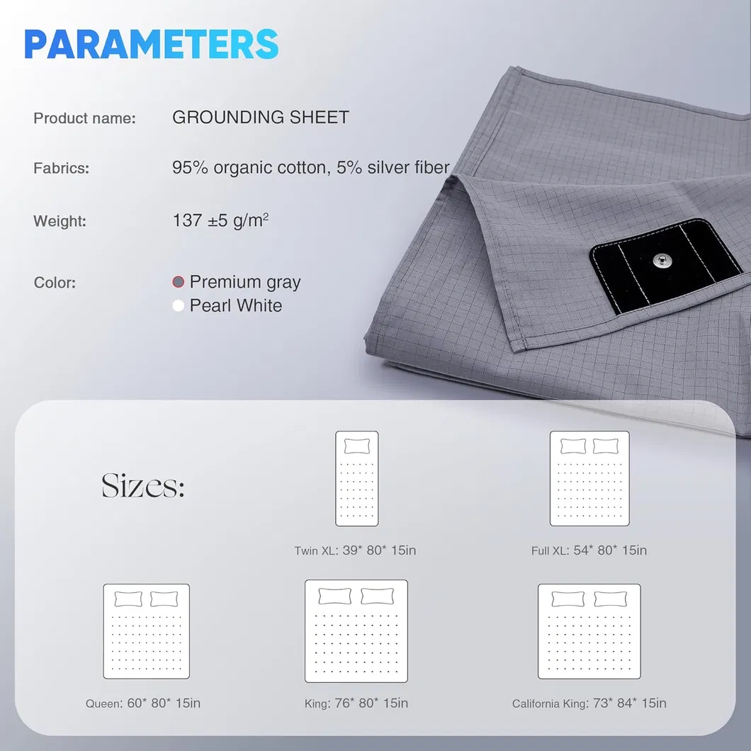 Grounding Sheets Detail 5