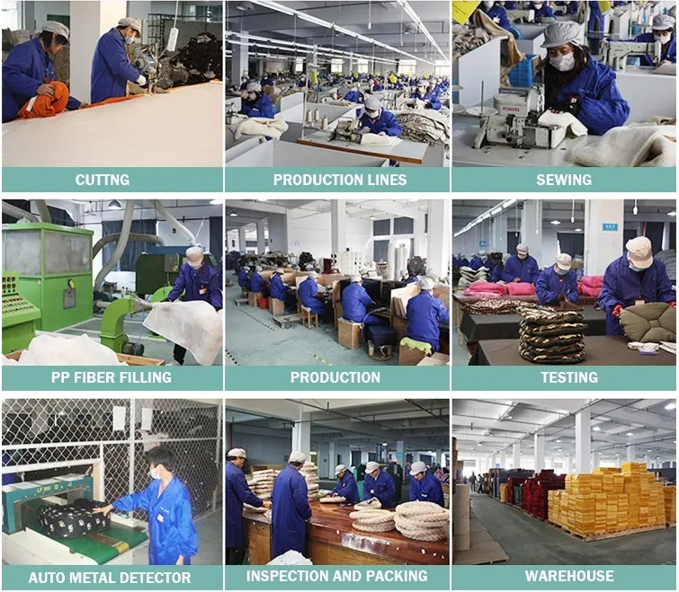 Production Process