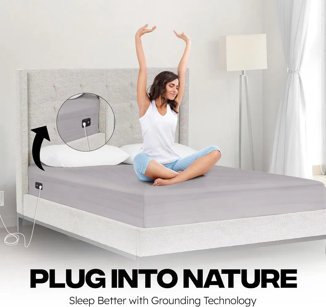 Grounding Sheets View 2