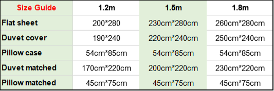 Printed Kids Bedding Set