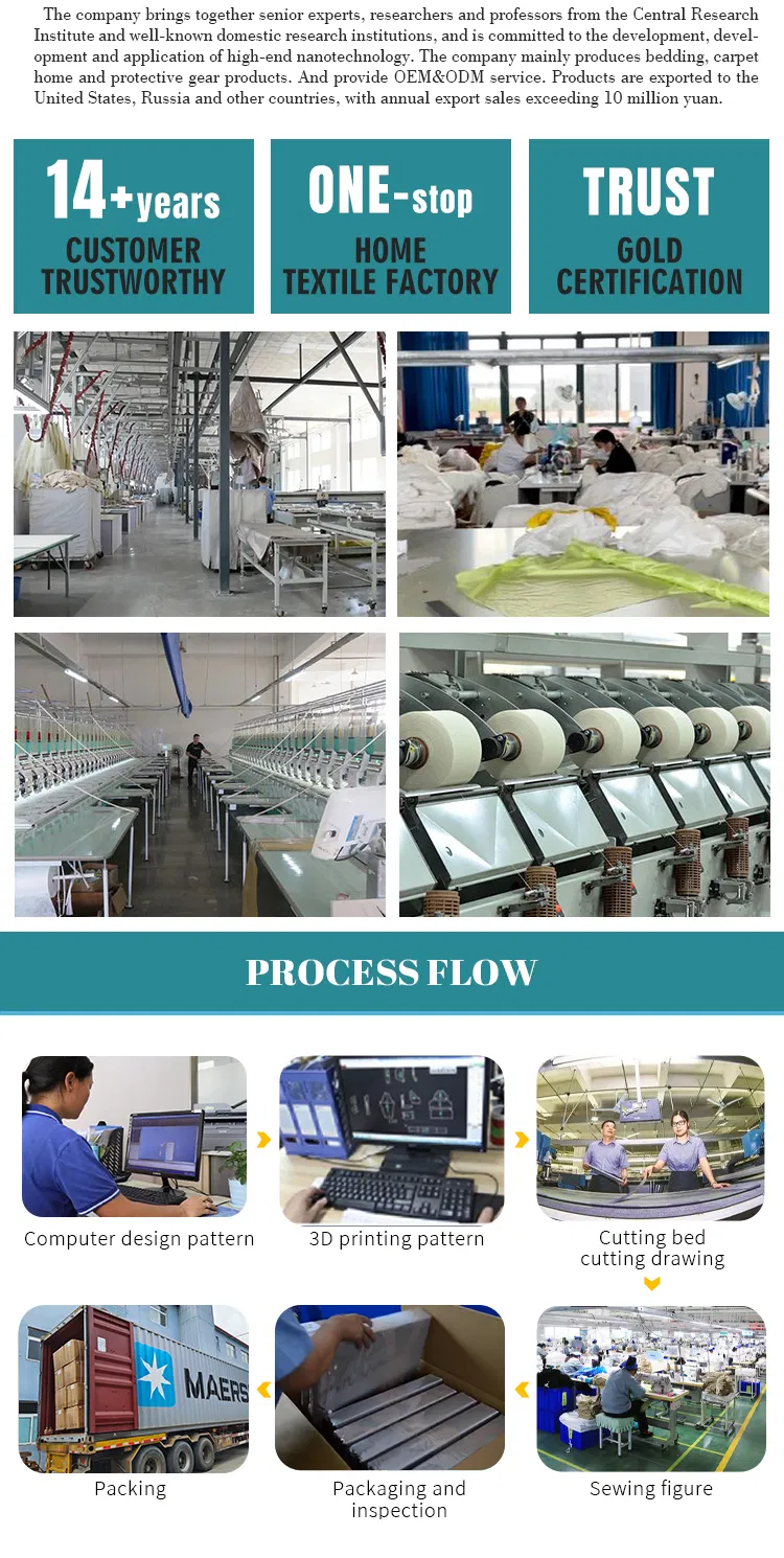 Throw Blanket Detail 2