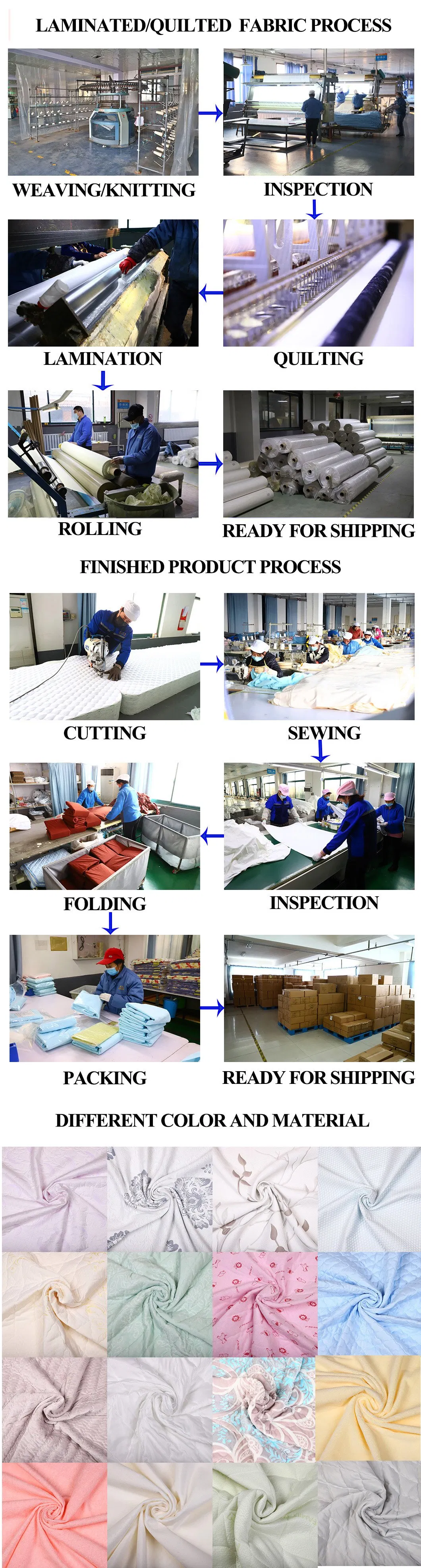 Material Specification