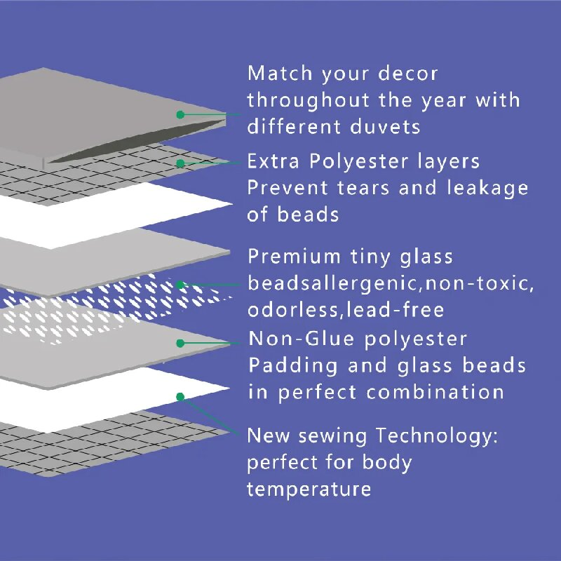 Comfortable Premium Glass Beads Filling Heavy Blanket Healthy Sleep Weighted Blanket