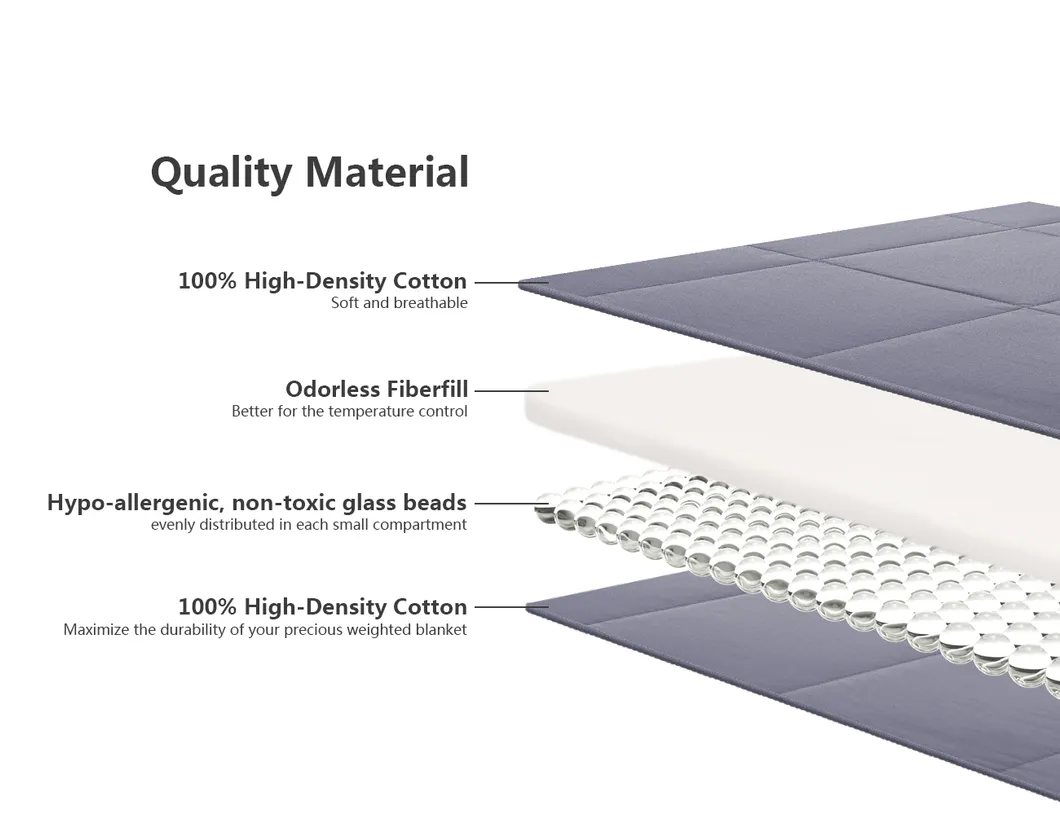 Cotton Weighted Blanket Detail 5