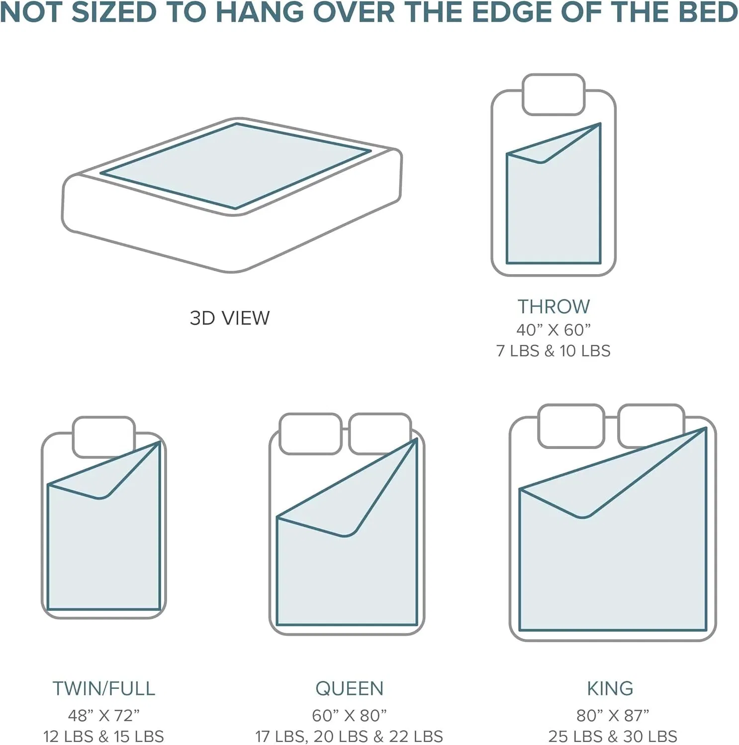 Luxurious Heavyweight All-Natural Weighted Blanket for Ultimate Comfort