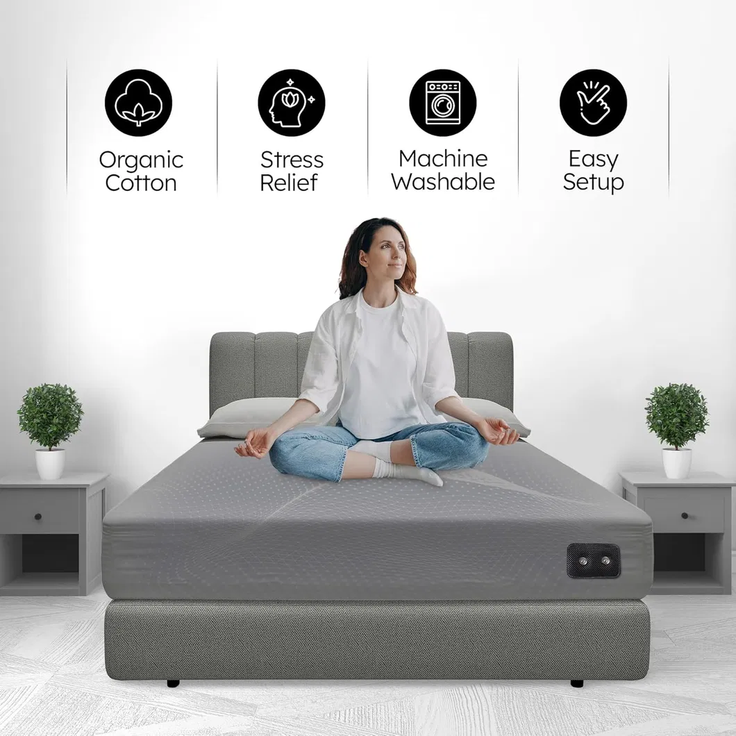 Grounding Sheets View 5