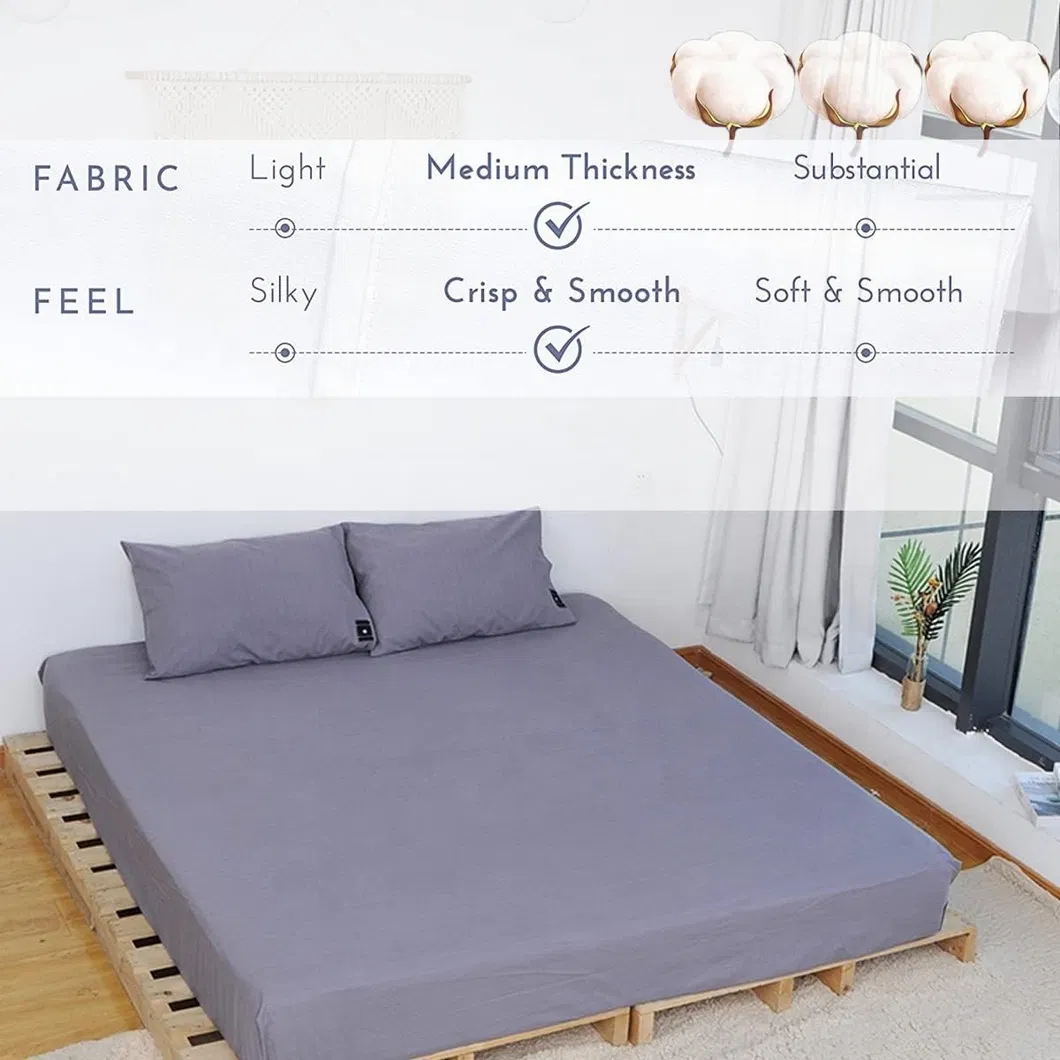 Grounding Fitted Sheet Detail 3