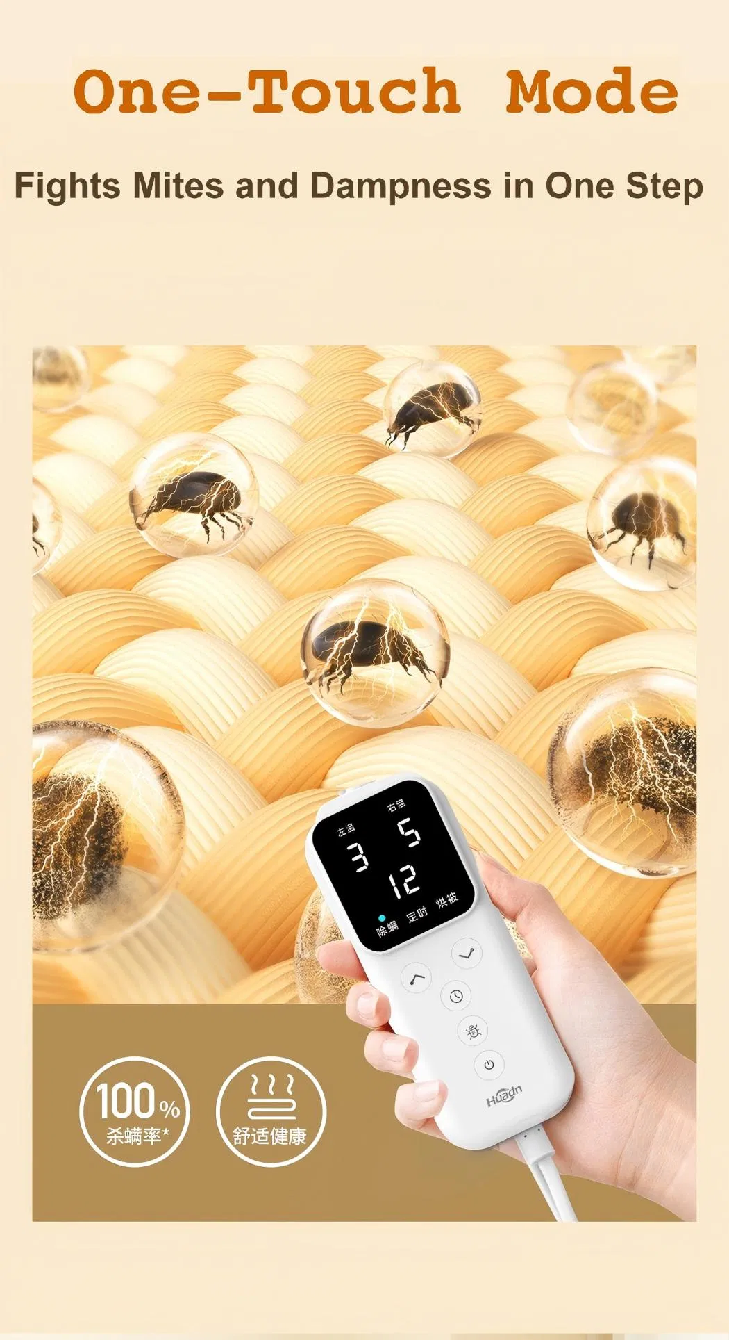 Blanket Layer Structure