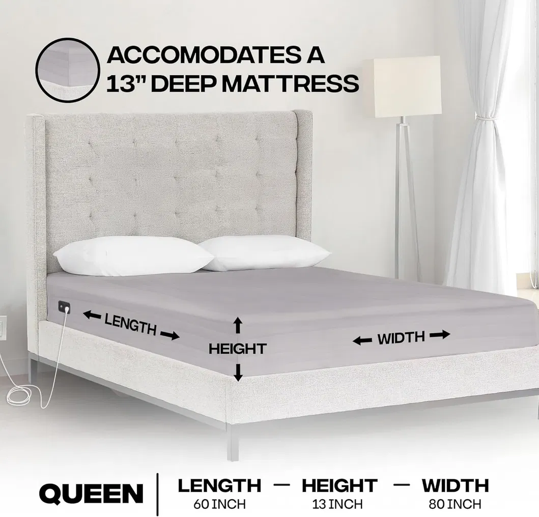 Grounding Sheets View 3