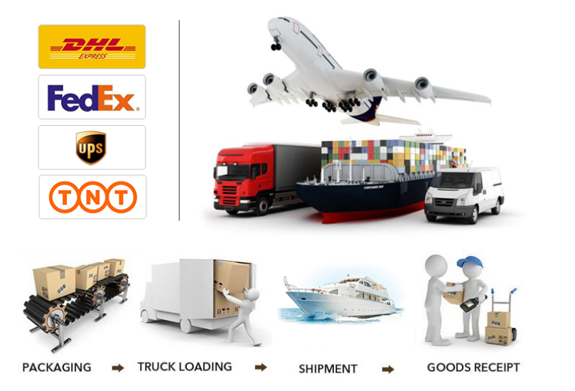 Shipping Information