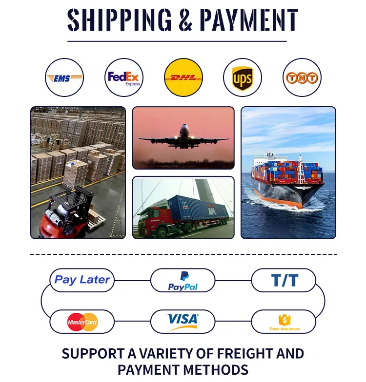 Shipping Preparation