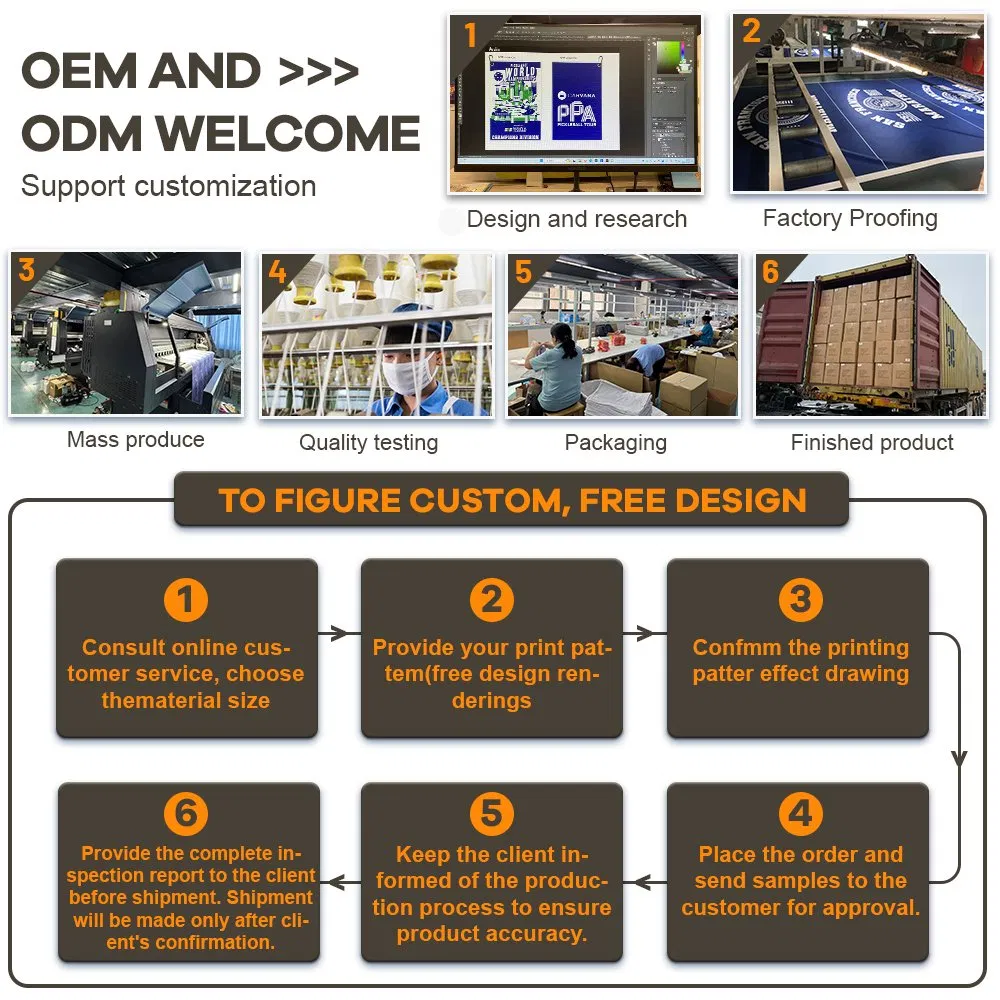 OEM Factory Custom 100% Polyester Logo Print Oversized Eco-Friendly Fleece Throw Blanket