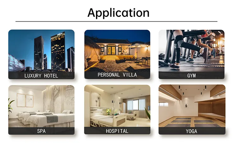 Manufacturing Process