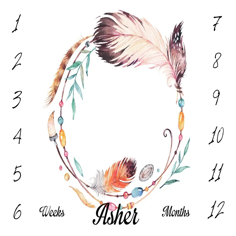 Baby Milestone Blanket Detail 4