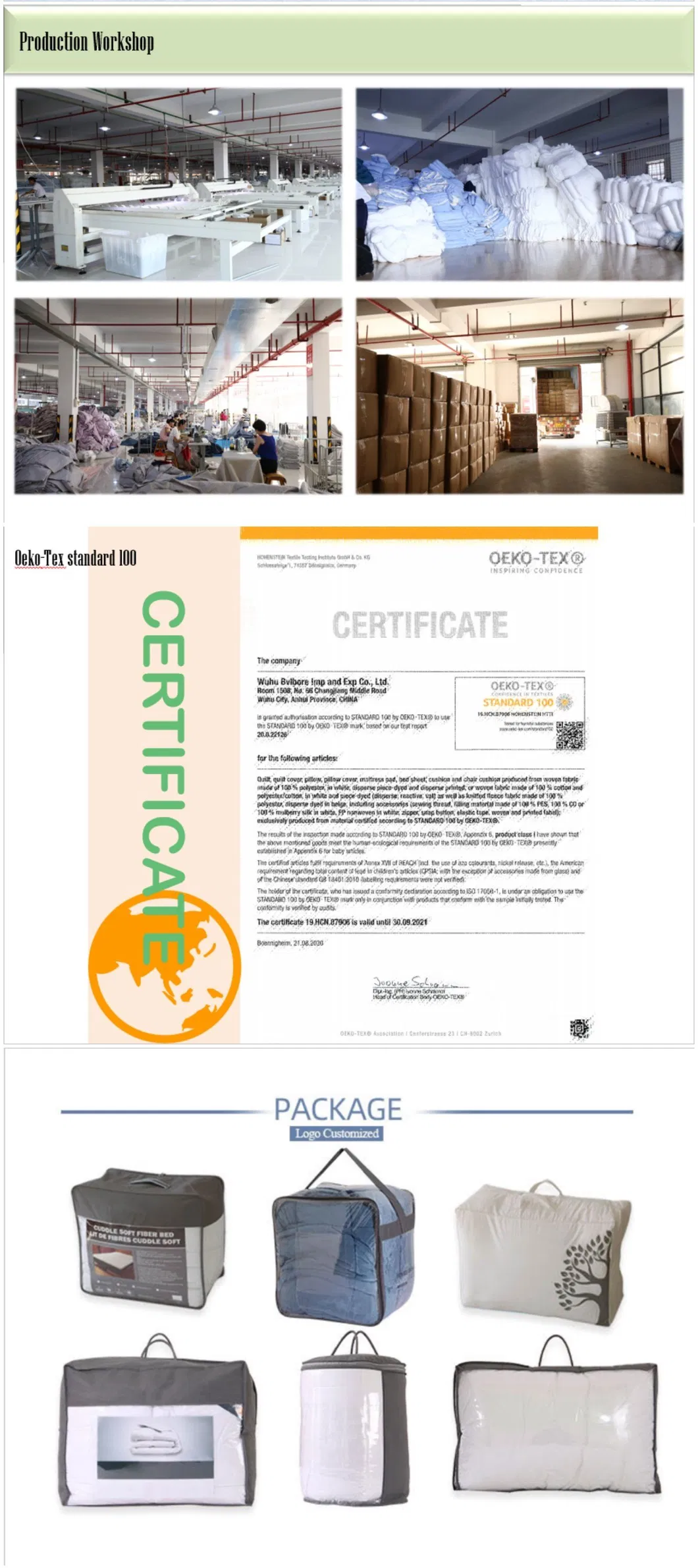 Full Product Overview