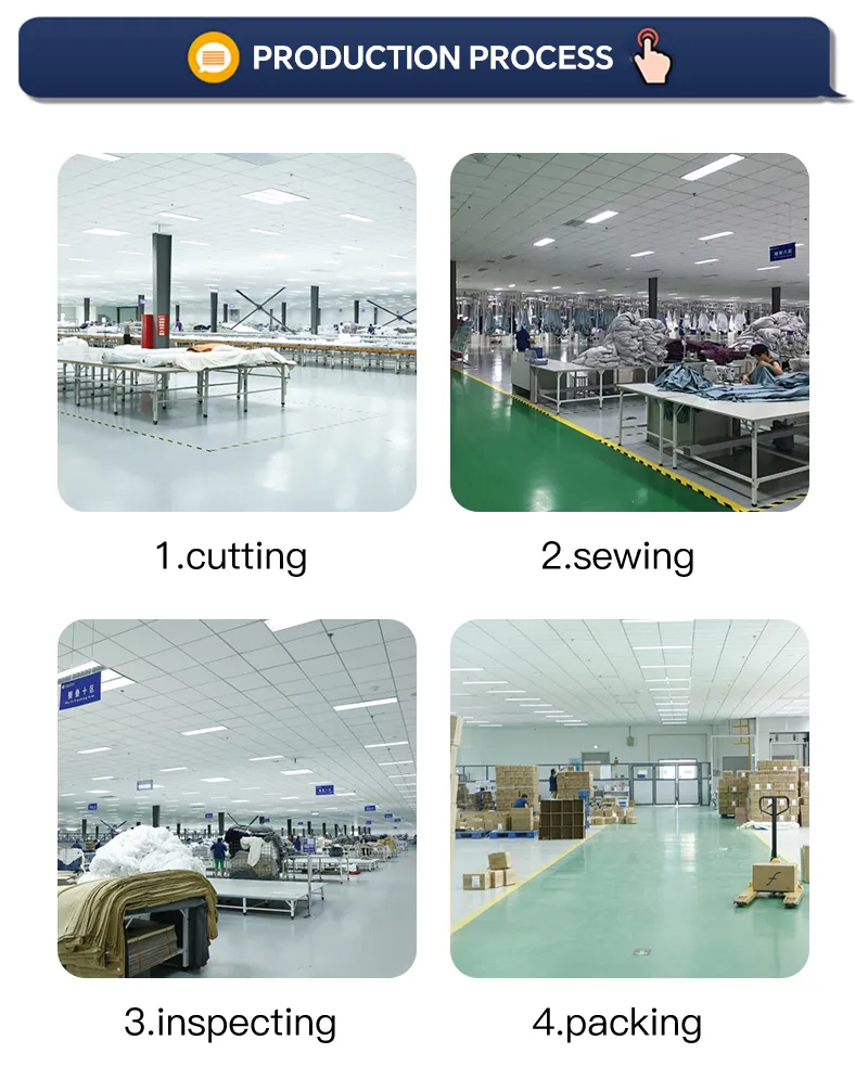 Manufacturing Process