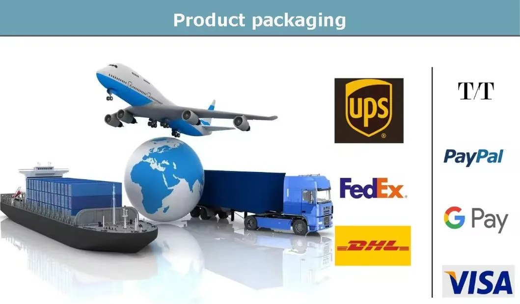 Packaging and Logistics