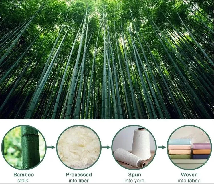 Bamboo Bedding Detail 1