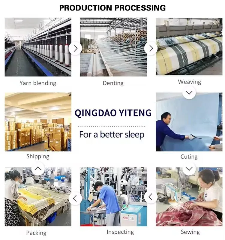 Production Process