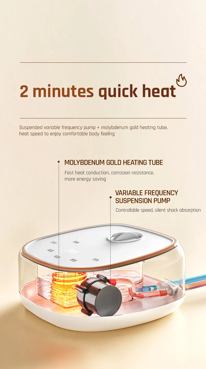 Material and Texture