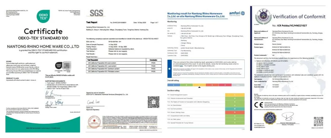 Certificates Display