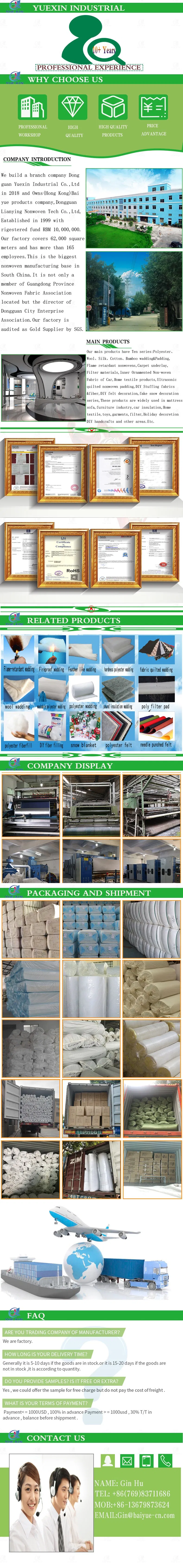 Manufacturing Process