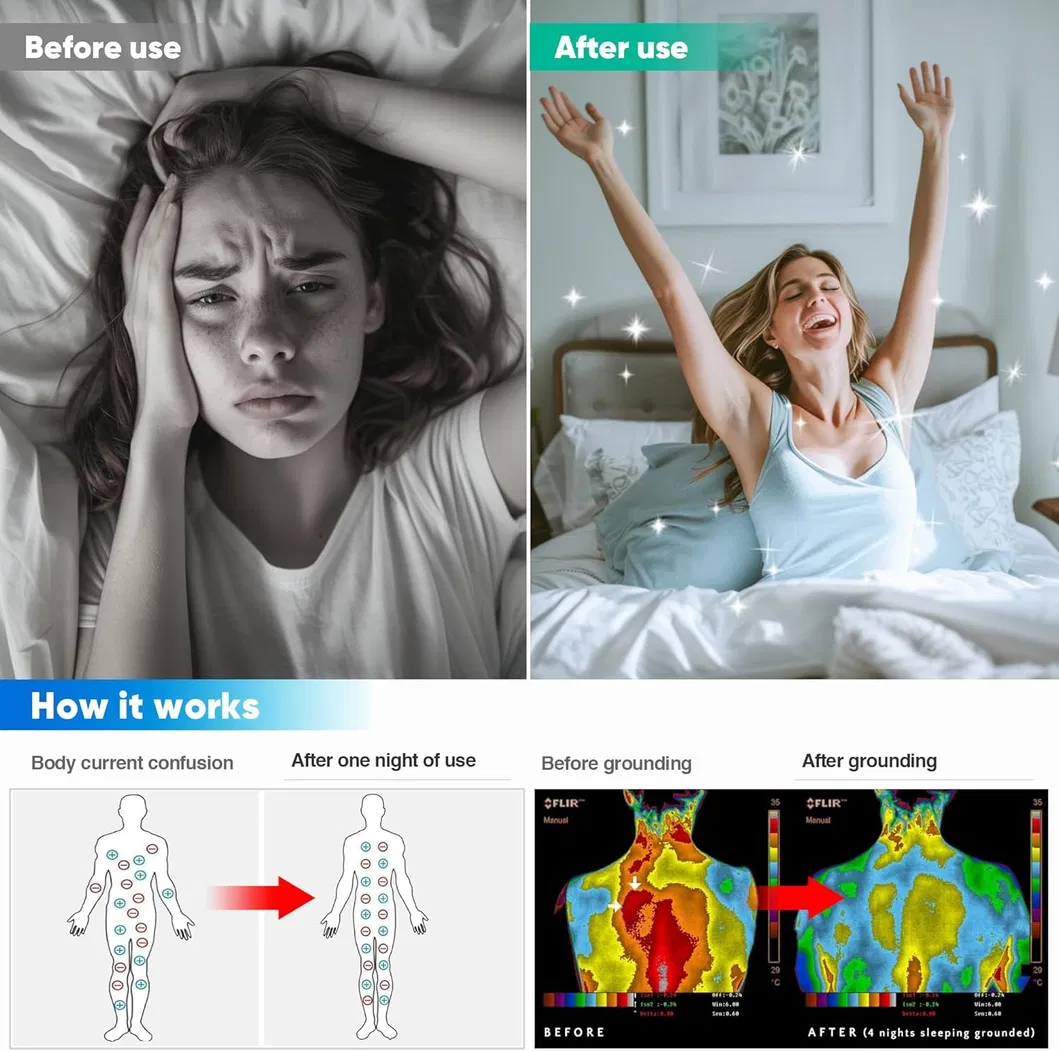 Grounding Sheets Detail 3