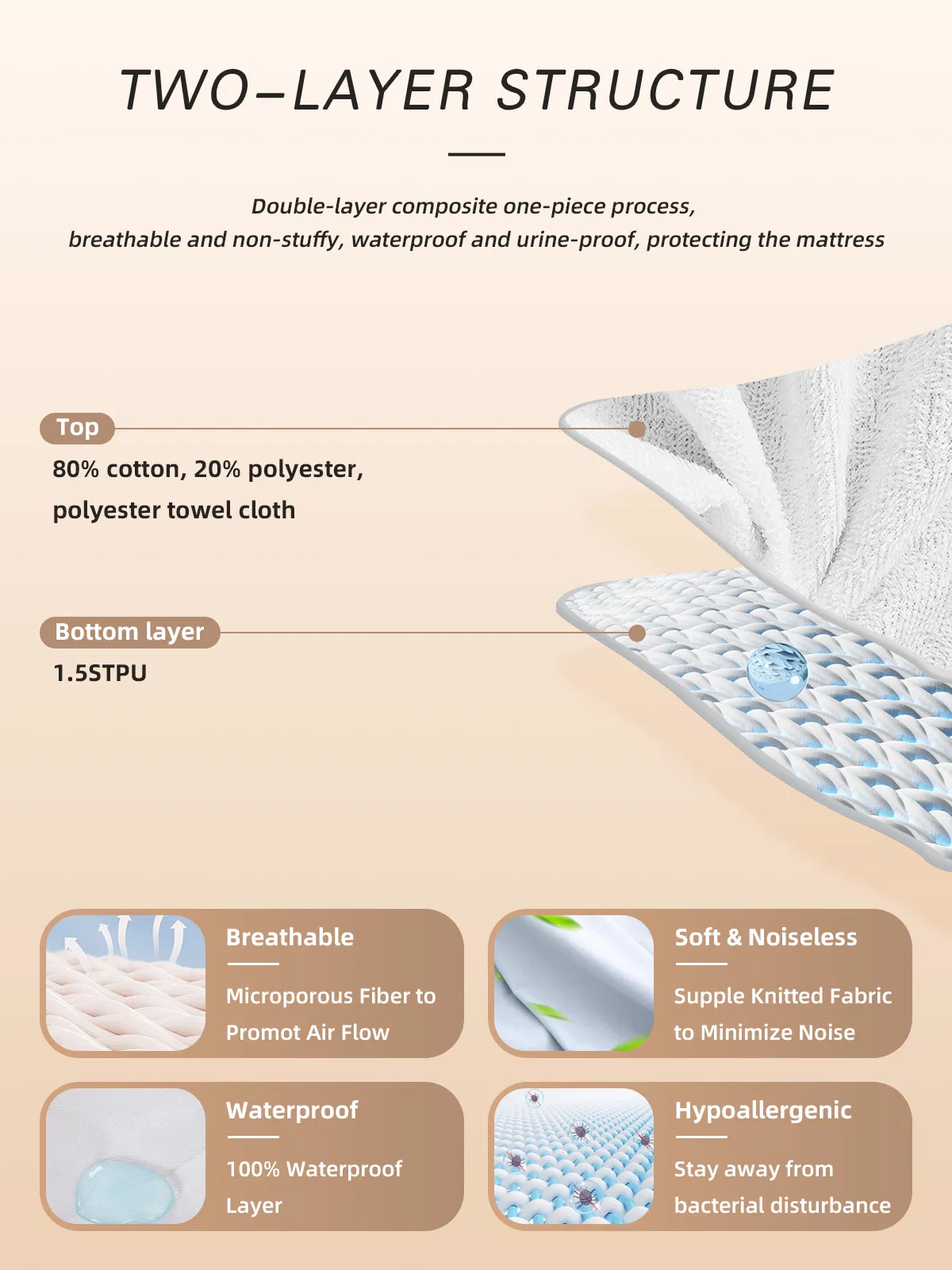 Plain Color Microfiber Fitted Bed Cover Mattress Protector Fitted Sheet