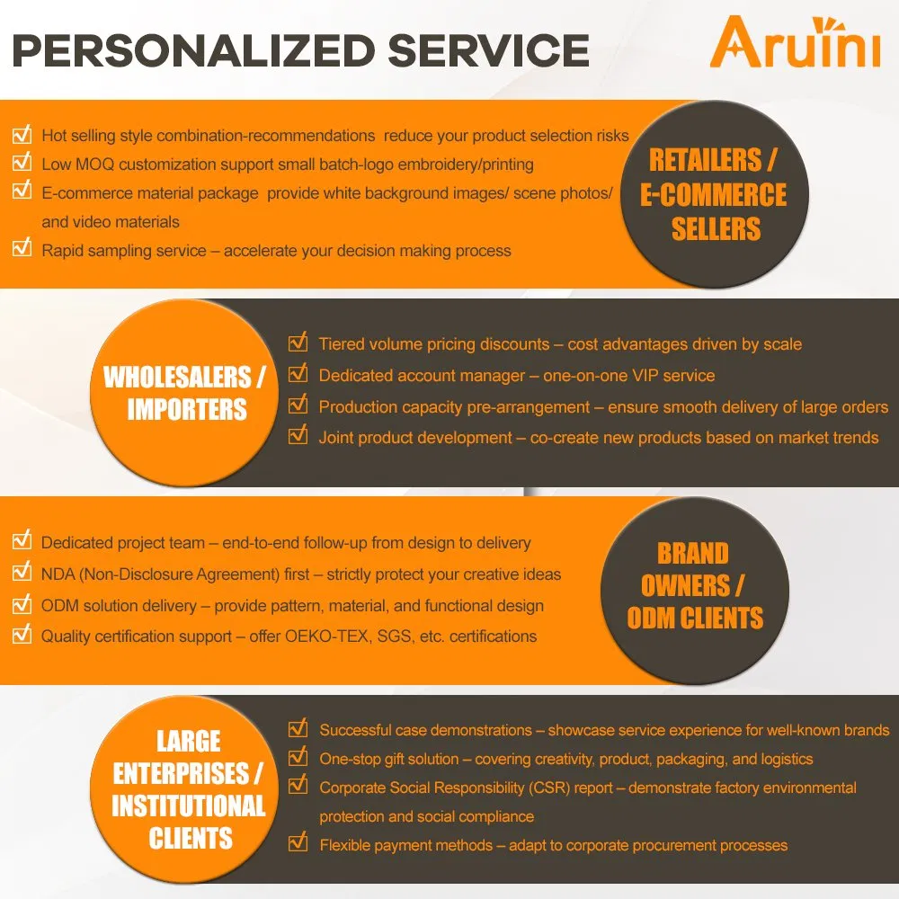 OEM Factory Custom 100% Polyester Logo Print Oversized Eco-Friendly Fleece Throw Blanket