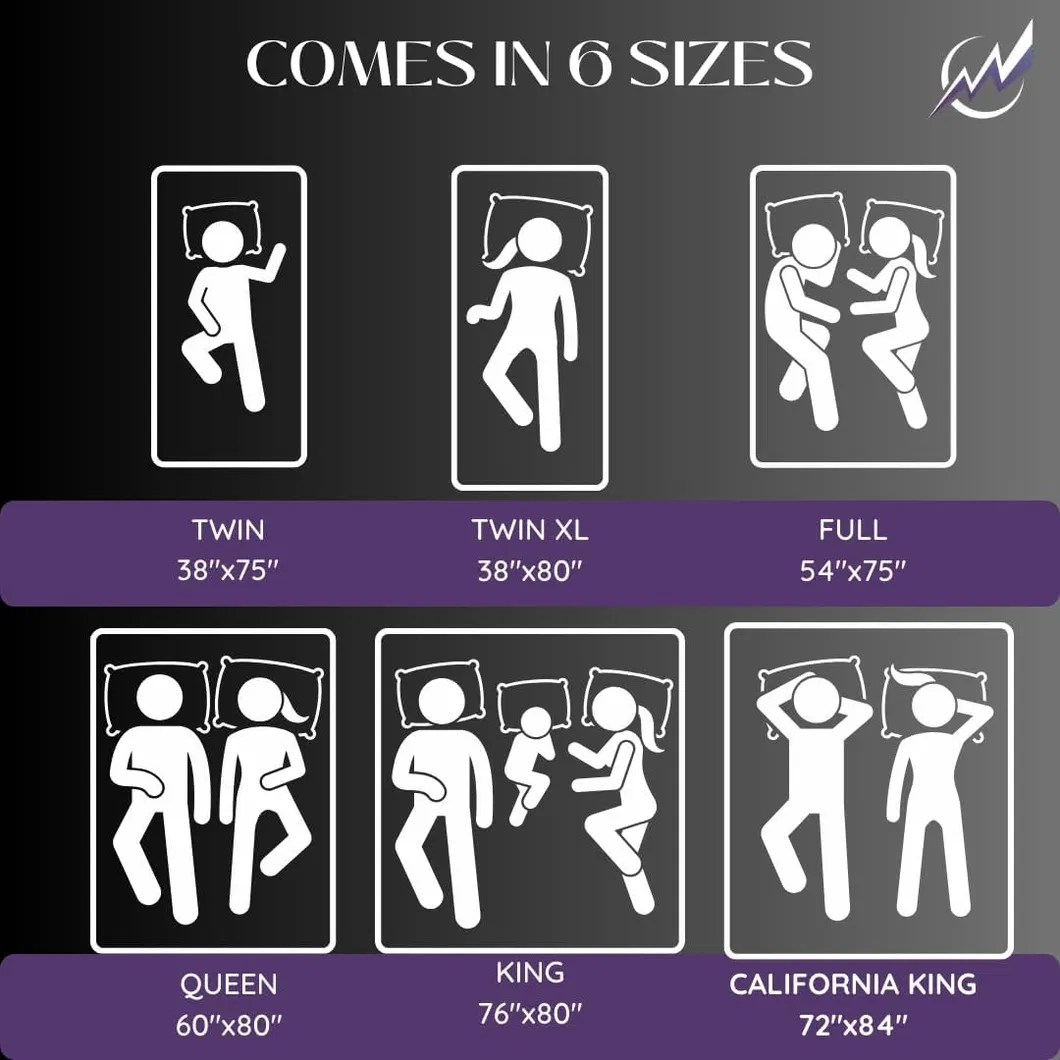 Grounding Fitted Sheet Detail 12